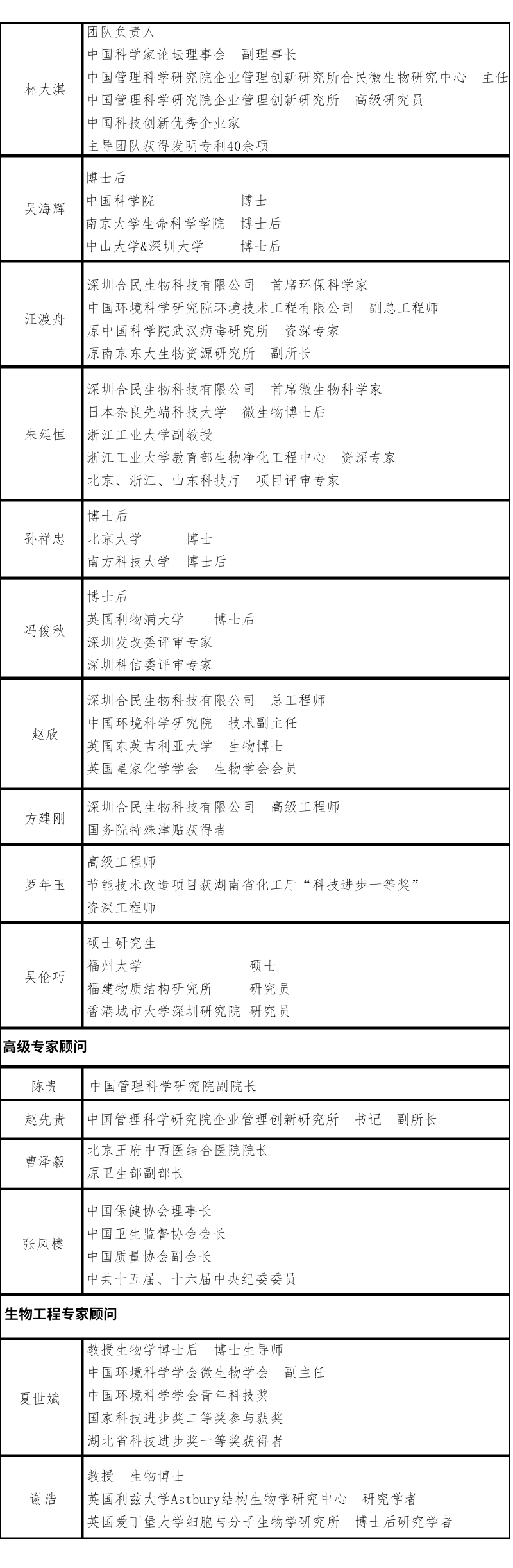 科研团队-3.jpg